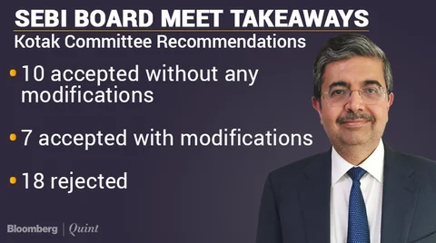 SEBI Allows Sharing Of Co-Location Services