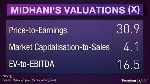 Mishra Dhatu Nigam’s IPO: Here’s All You Need To Know
