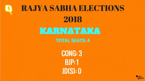 Rajya Sabha Election Results: Final Tally For 26 Contested Seats