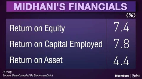 Mishra Dhatu Nigam’s IPO: Here’s All You Need To Know