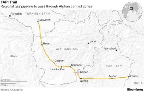 A $7.5 Billion Pipeline Has Surprise Patrons: Taliban Militants