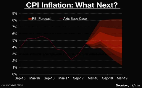 MPC Meet: How Much Longer In The Goldilocks Zone?