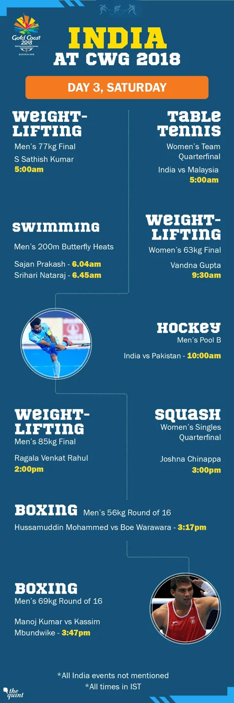 (Photo: The Quint/Rahul Gupta)