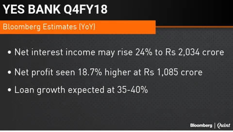 Stocks To Watch: Wipro, Kitex, Future Retail, Emami