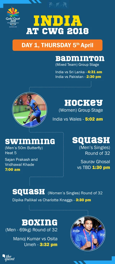(Photo: The Quint/Rahul Gupta)
