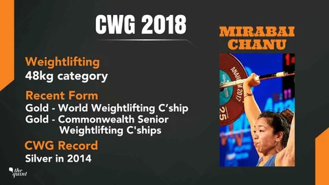 CWG 2018 | Day 1: Chanu Wins India’s First Gold, Ghosal Bows Out