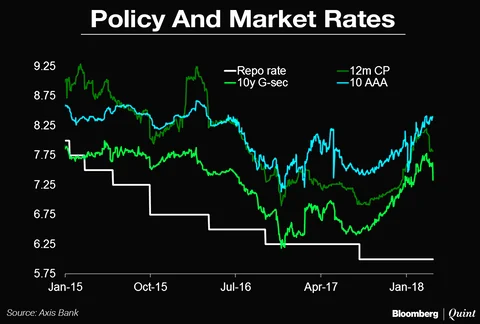 MPC Meet: How Much Longer In The Goldilocks Zone?