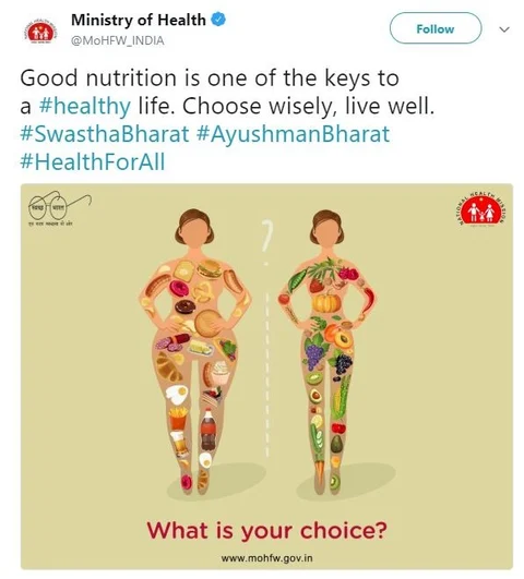 Most Indians Non-Vegetarian; Men More Than Women, South And East Most
