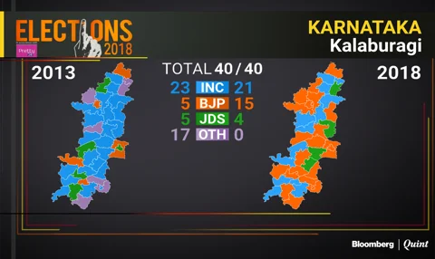Karnataka Verdict: How The Four Divisions Of Karnataka Voted