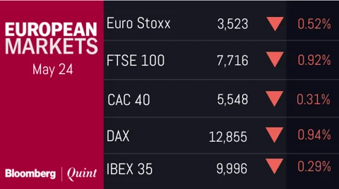 All You Need To Know Going Into Trade On May 25