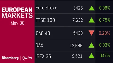 All You Need To Know Going Into Trade On May 31