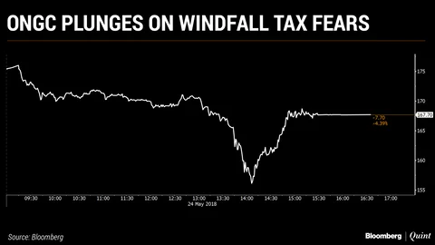 Windfall Tax On ONGC In Offing To Soften Petrol, Diesel Prices