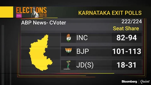 Karnataka Elections: Exit Polls Predict Split Verdict With BJP In The Lead