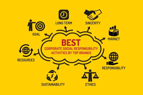 Embassy Group’s Corporate Connect: Fuelling Social Commitment