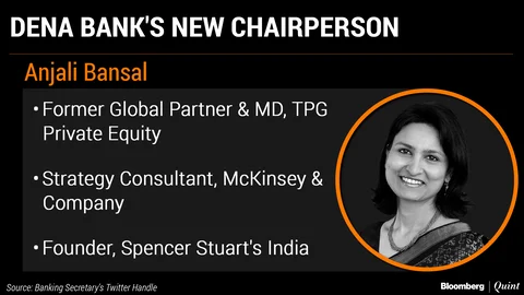New Chairpersons Appointed For Dena Bank, Punjab & Sind Bank, Central Bank Of India