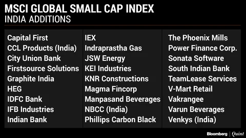 Here’s The India List Of MSCI Index Additions And Deletions