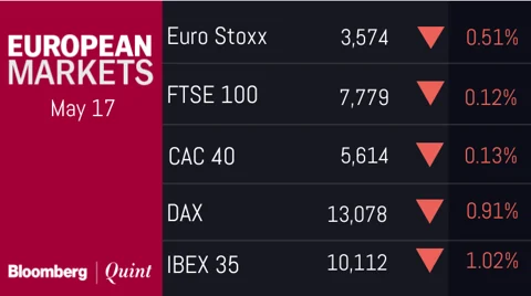 All You Need To Know Going Into Trade On May 21