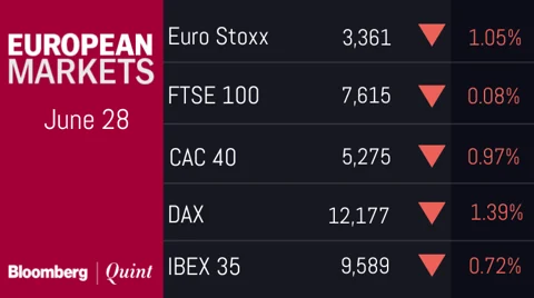 All You Need To Know Going Into Trade On June 29