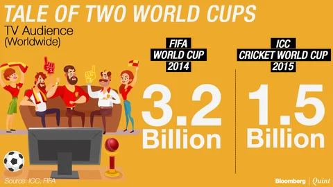 Football Vs Cricket World Cup: 9-0