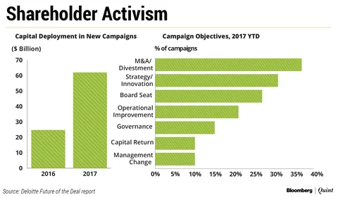The Biggest Deal Boom In A Decade Will Only Get Bigger. Here’s Why...