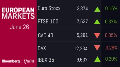 All You Need To Know Going Into Trade On June 27
