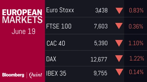 All You Need To Know Going Into Trade On June 20