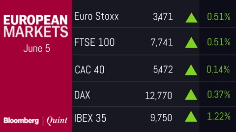 All You Need To Know Going Into Trade On June 5