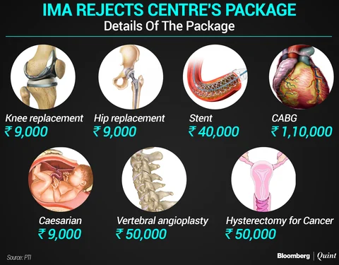 Is Modicare Too Cheap To Provide Quality Healthcare?