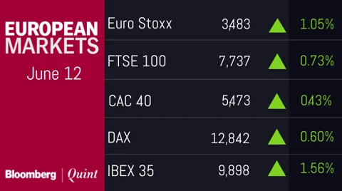 All You Need To Know Going Into Trade On June 12
