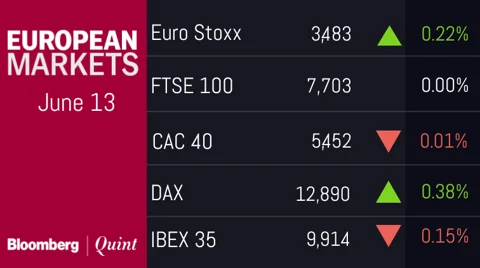 All You Need To Know Going Into Trade On June 14