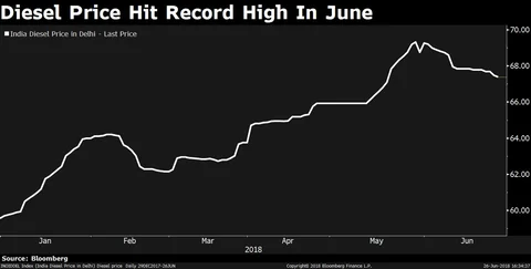 Cement Makers Can’t Wish Away Concerns Despite A Surprise Price Hike