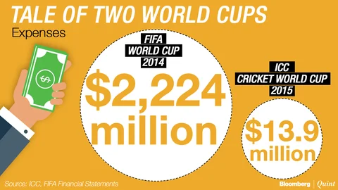 Football Vs Cricket World Cup: 9-0