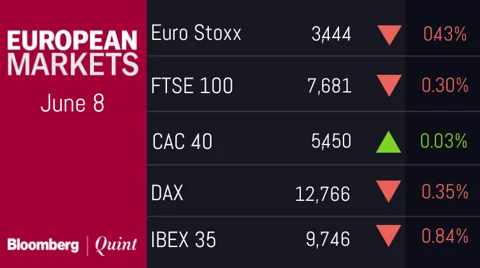 All You Need To Know Going Into Trade On June 11