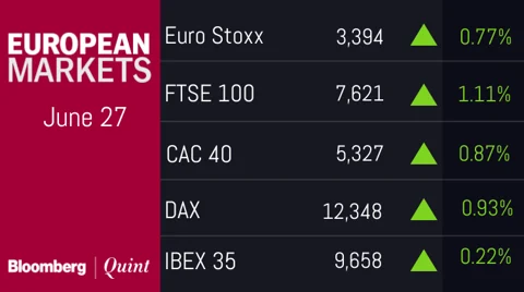 All You Need To Know Going Into Trade On June 28