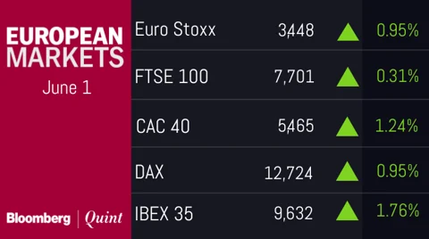 All You Need To Know Going Into Trade On June 4