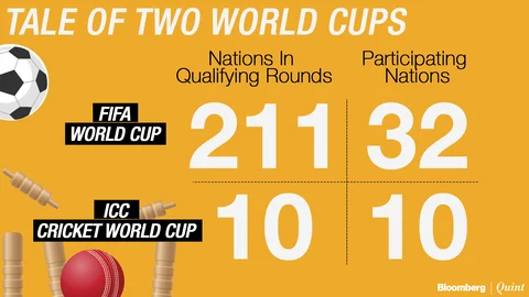 Football Vs Cricket World Cup: 9-0