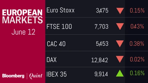 All You Need To Know Going Into Trade On June 13