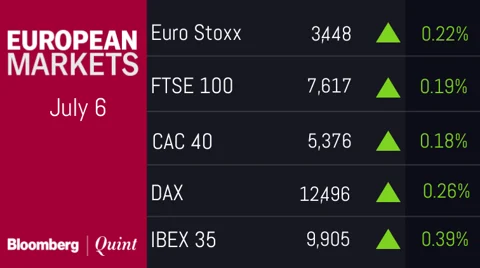 All You Need To Know Going Into Trade On July 9