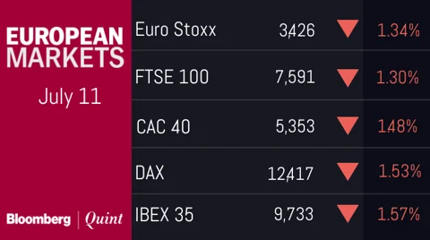 All You Need To Know Going Into Trade On July 12