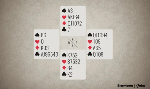The Bidder’s Game