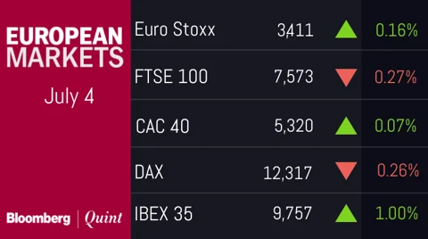 All You Need To Know Going Into Trade On July 5