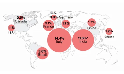 Kidnappers, Angry Workers Plague A $210 Billion Debt Cleanup