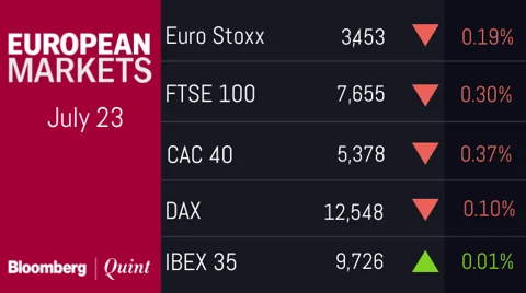 All You Need To Know Going Into Trade On July 24
