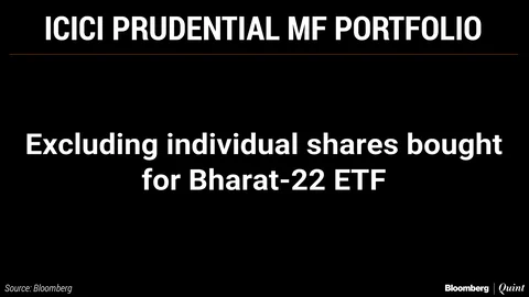 What India’s Top Three Mutual Funds Bought And Sold In June