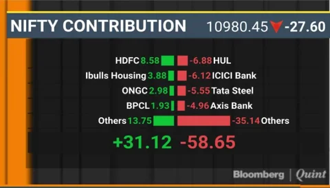 BQuick On July 18: Top 10 Stories In 10 Minutes