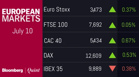 All You Need To Know Going Into Trade On July 11