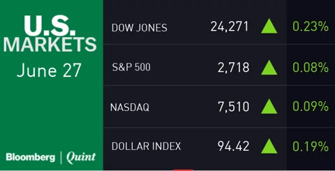 All You Need To Know Going To Trade On July 2