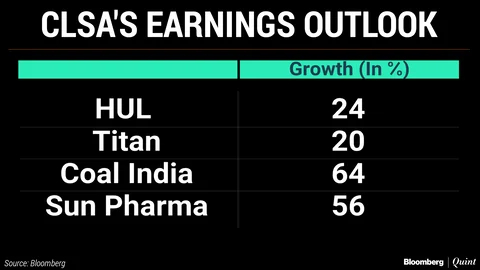 Sensex At All-Time High But India Not Out Of The Woods Yet, CLSA Says