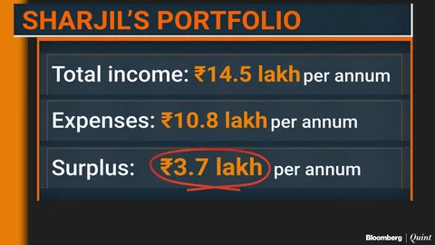 BQPortfolio: Should Sharjil Shaikh Buy A Second Home In Mumbai?