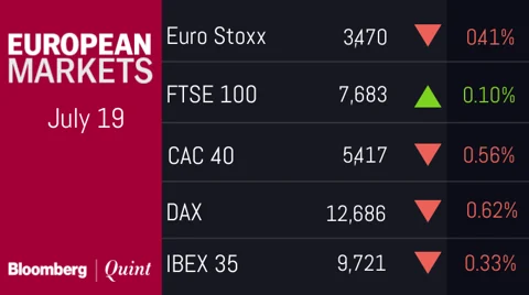 All You Need To Know Going Into Trade On July 20